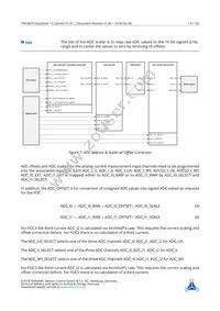 TMC4670-BI-X Datasheet Page 14