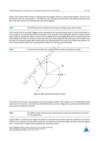 TMC4670-BI-X Datasheet Page 16