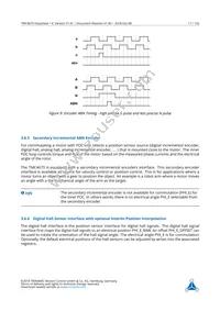 TMC4670-BI-X Datasheet Page 17