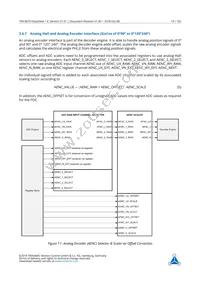 TMC4670-BI-X Datasheet Page 19