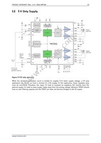 TMC5031-LA-T Datasheet Page 12