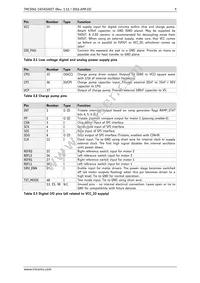 TMC5041-LA-T Datasheet Page 9