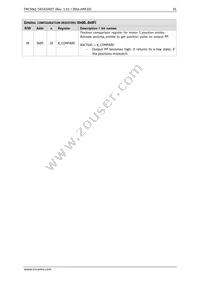 TMC5041-LA-T Datasheet Page 21