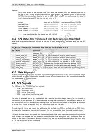 TMC5062-LA Datasheet Page 19
