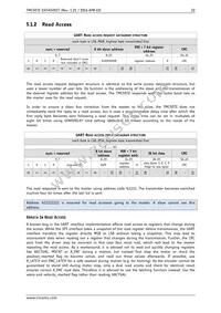 TMC5072-LA-T Datasheet Page 22