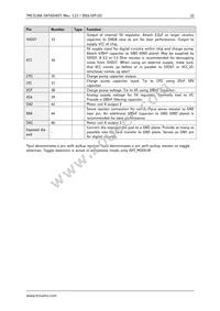 TMC5130A-TA Datasheet Page 12