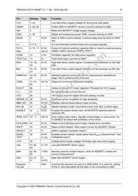 TMC603A-LA Datasheet Page 8