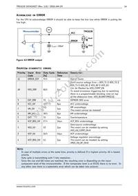 TMC6130-LA-T Datasheet Page 14