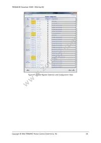 TMC8460-BI Datasheet Page 18