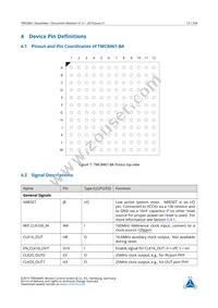 TMC8461-BA Datasheet Page 15