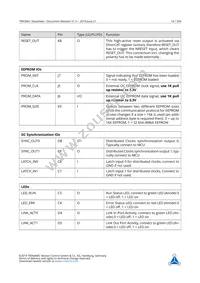 TMC8461-BA Datasheet Page 16