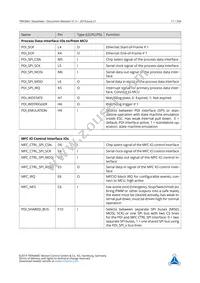 TMC8461-BA Datasheet Page 17