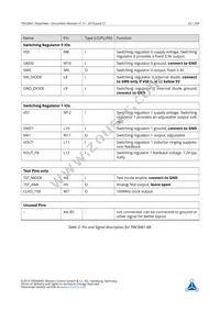 TMC8461-BA Datasheet Page 22