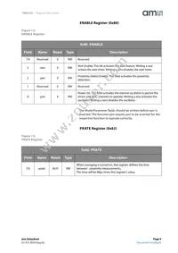 TMD26203M Datasheet Page 9