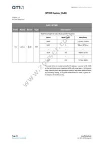 TMD26203M Datasheet Page 10