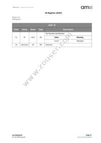 TMD26203M Datasheet Page 15