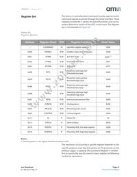 TMD26713 Datasheet Page 21