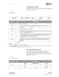 TMD26713 Datasheet Page 23