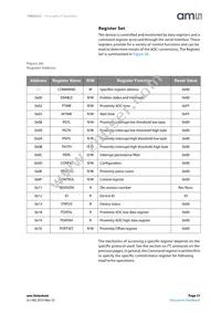 TMD26723 Datasheet Page 21
