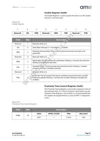 TMD26723 Datasheet Page 23