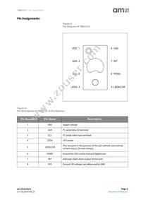 TMD27253M Datasheet Page 3