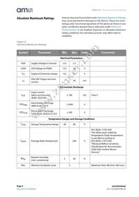 TMD27253M Datasheet Page 4