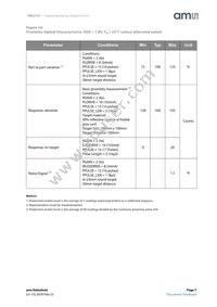 TMD27253M Datasheet Page 7