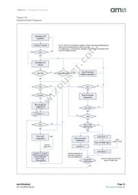 TMD27253M Datasheet Page 13