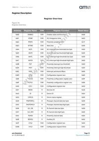 TMD27253M Datasheet Page 15