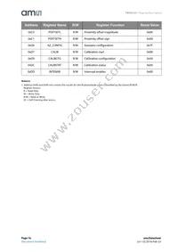 TMD27253M Datasheet Page 16