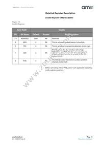 TMD27253M Datasheet Page 17