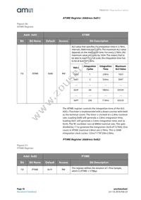 TMD27253M Datasheet Page 18