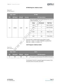 TMD27253M Datasheet Page 19