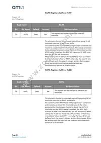 TMD27253M Datasheet Page 20