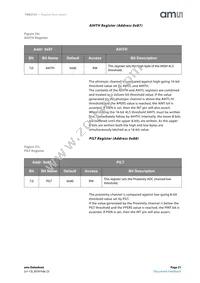 TMD27253M Datasheet Page 21