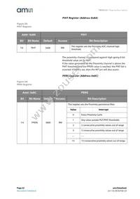 TMD27253M Datasheet Page 22