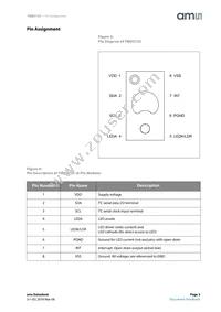 TMD37253M Datasheet Page 3