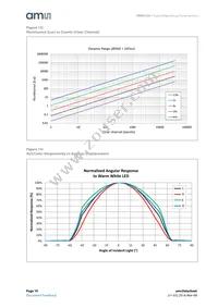 TMD37253M Datasheet Page 10