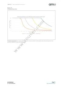 TMD37253M Datasheet Page 11