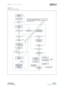 TMD37253M Datasheet Page 15