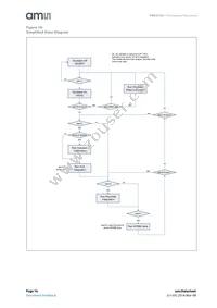 TMD37253M Datasheet Page 16