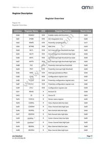 TMD37253M Datasheet Page 17