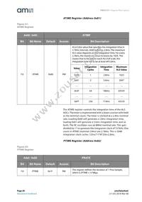 TMD37253M Datasheet Page 20