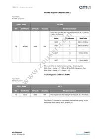 TMD37253M Datasheet Page 21