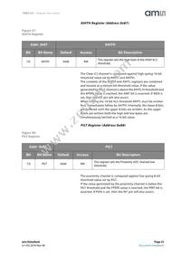 TMD37253M Datasheet Page 23