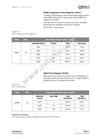 TMD37823 Datasheet Page 21
