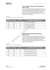 TMD37823 Datasheet Page 22