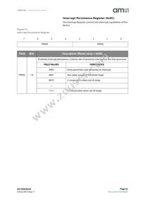 TMD37823 Datasheet Page 23