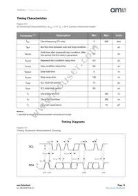 TMG39923-M Datasheet Page 13