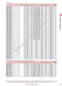 TMK105BJ103MV-F Datasheet Page 17